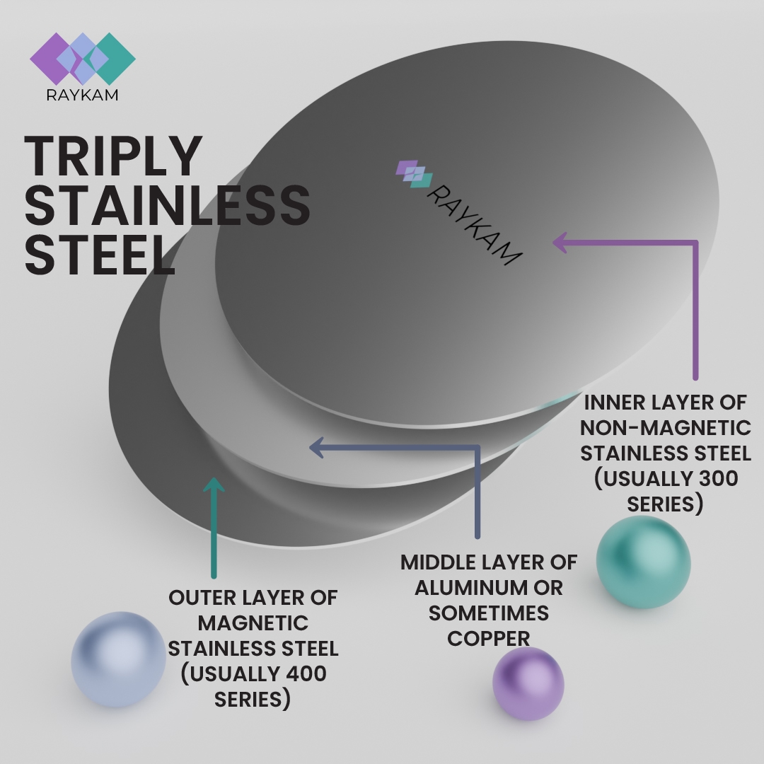 Triply Stainless Steel